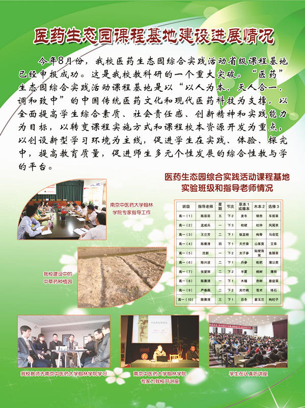 市政府、市教育局領(lǐng)導(dǎo)視察我校省級(jí)課程基地 市政府、市教育局領(lǐng)導(dǎo)視察我校省級(jí)課程基地